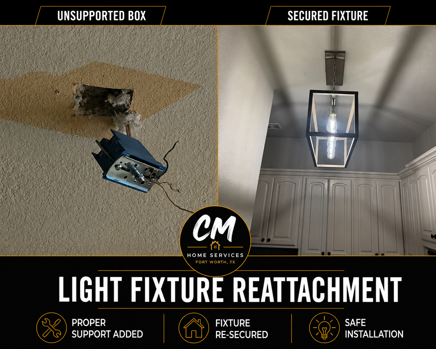 Proper support added and fixture re-secured for a safe installation.